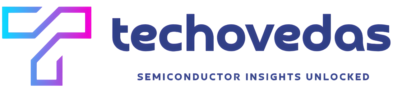 Techovedas Logo