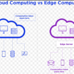 Diff. between cloud and edge