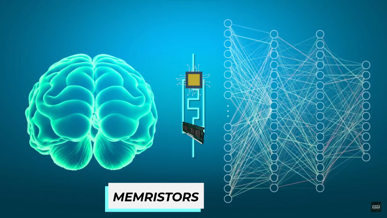 What Is Artificial Intelligence (AI) Memory Bottleneck And How To Fix ...