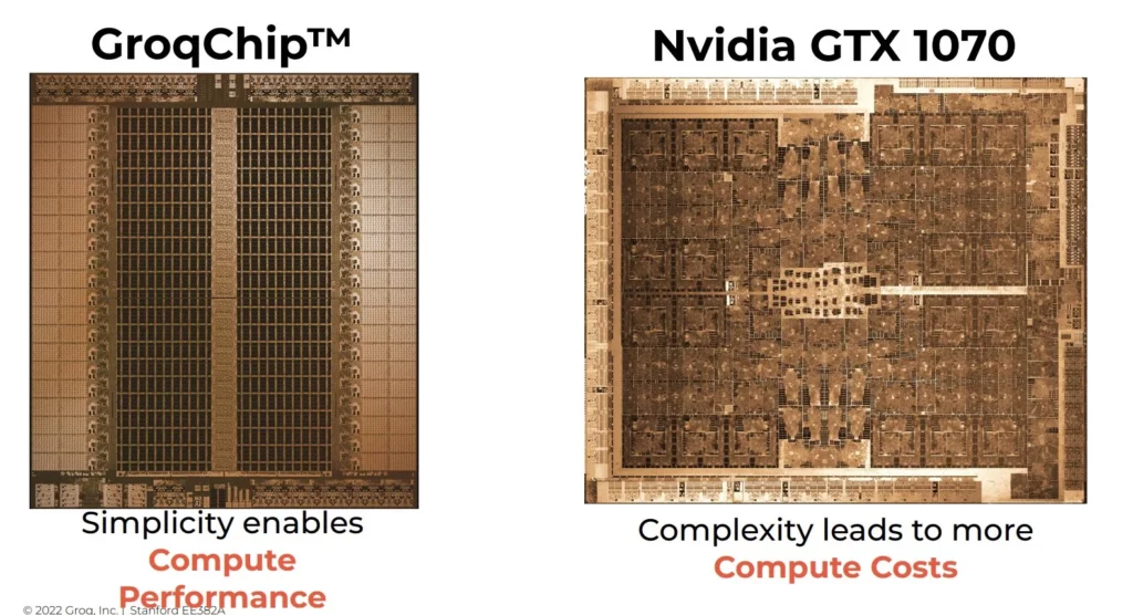 Groq VS GPU