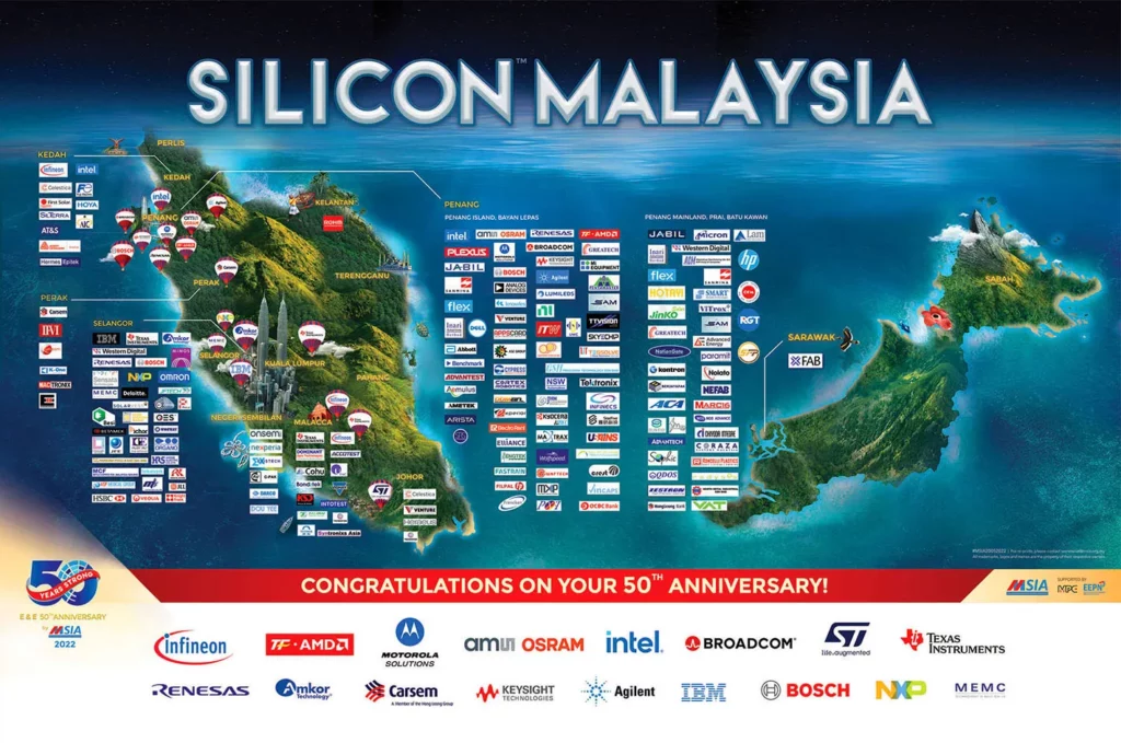 Malaysia_Silicon