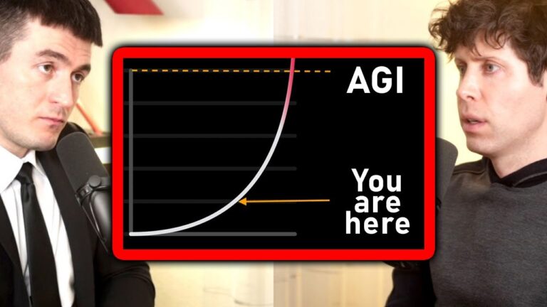 Sam Altman on lex friedman Show