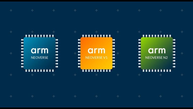 Semiconductor Ecosystem Archives - Techovedas