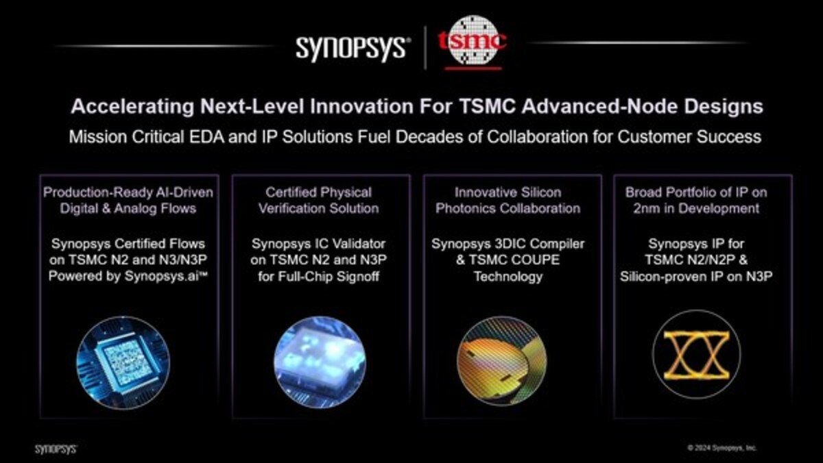 What are Top EDA Tools Certified by TSMC for Nodes Upto 2 nm - techovedas